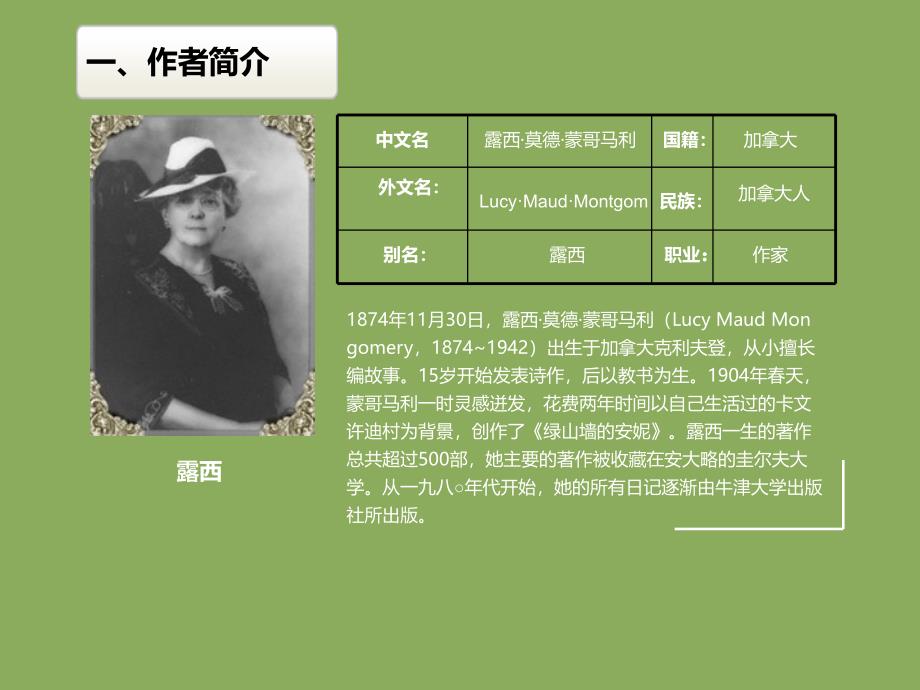 绿山墙的安妮读后感.ppt_第3页