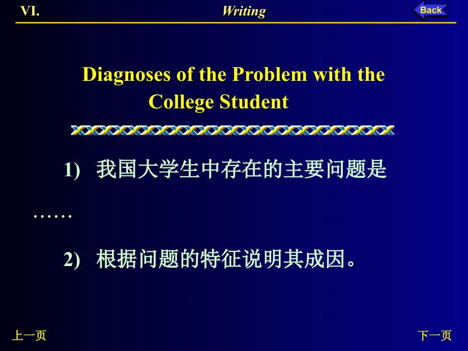 分析大学生现状及成因_第4页