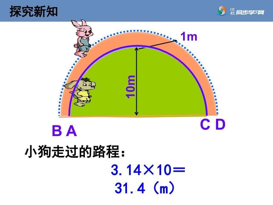 《确定起跑线》教学参考课件_第5页