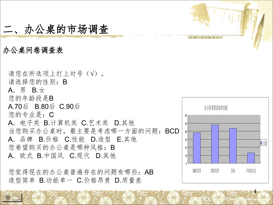 办公桌改良设计调研PPT演示课件_第4页