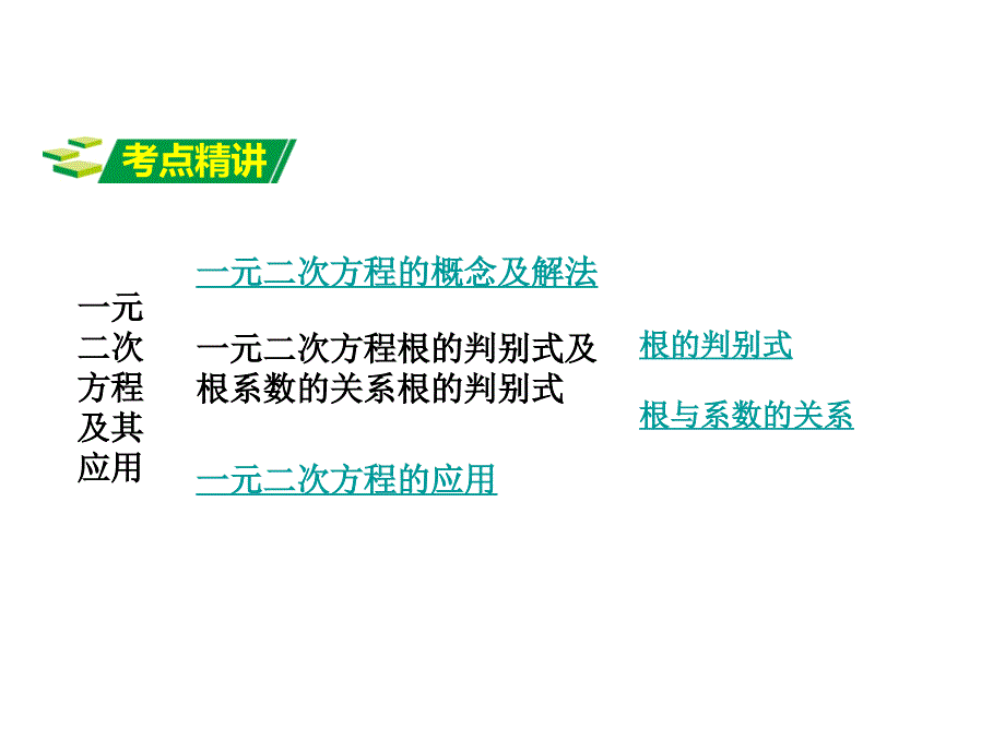 江苏省中考数学 第一部分 考点研究 第7课时 一元二次方程及其应用复习课件_第2页