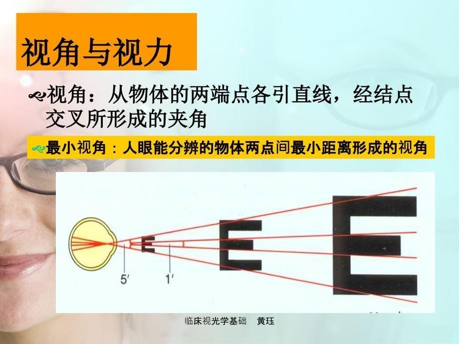 管理学第二章视力和视力检查课件_第5页