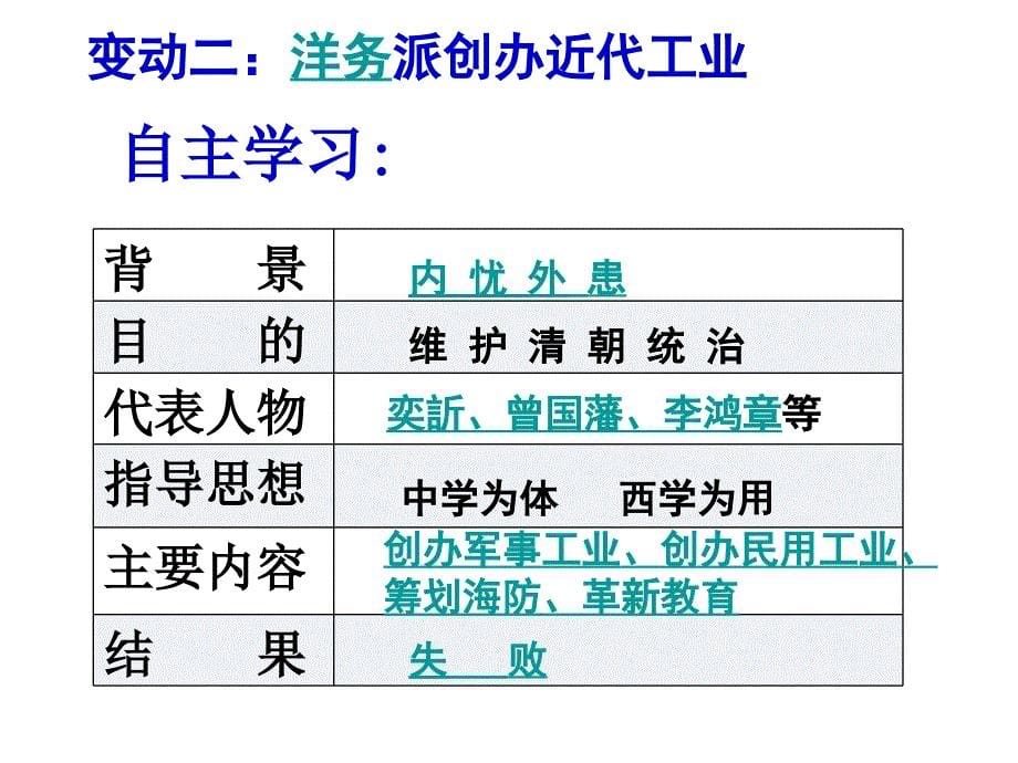 试一试你能将四副图片之间的关系表述出来吗_第5页