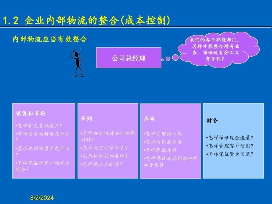 生产计划、物流与供应链管理_第5页