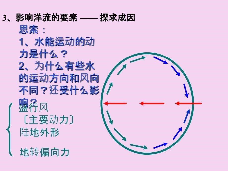 地理人教版必修一3.2大规模的海水运动第一课时ppt课件_第5页