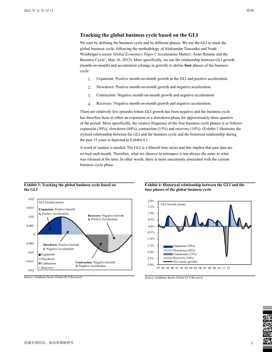 欧洲策略焦点CEEMEA股票市场与宏观经济指标的关系1115_第3页