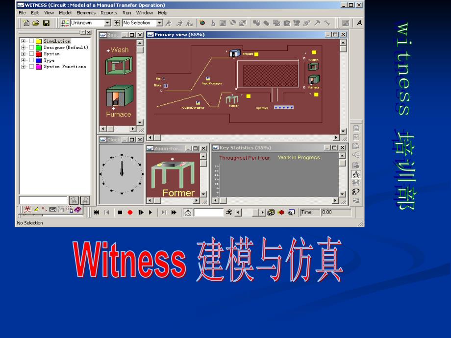 物流供应链生产系统仿真软件witness_第2页