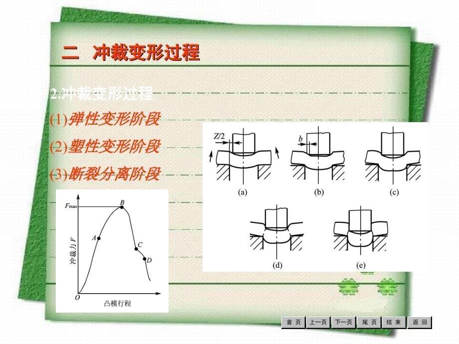 凸凹模刃口尺寸计算_第5页