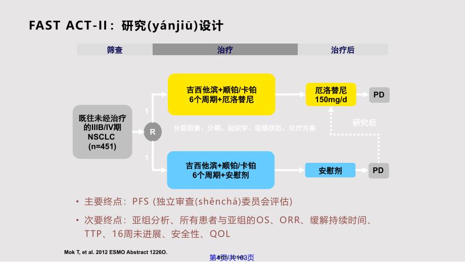 ESMO研究进展肺癌实用教案_第4页