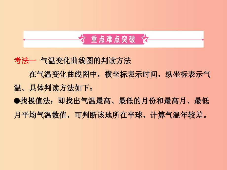 2019年中考地理复习 六上 第三章 天气与气候（第1课时）课件 鲁教版.ppt_第2页