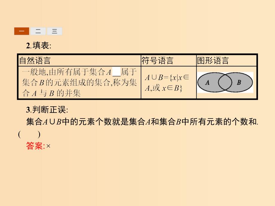 2019-2020学年高中数学 第一章 集合与函数概念 1.1 集合 1.1.3 集合的基本运算（第1课时）并集和交集课件 新人教A版必修1.ppt_第4页