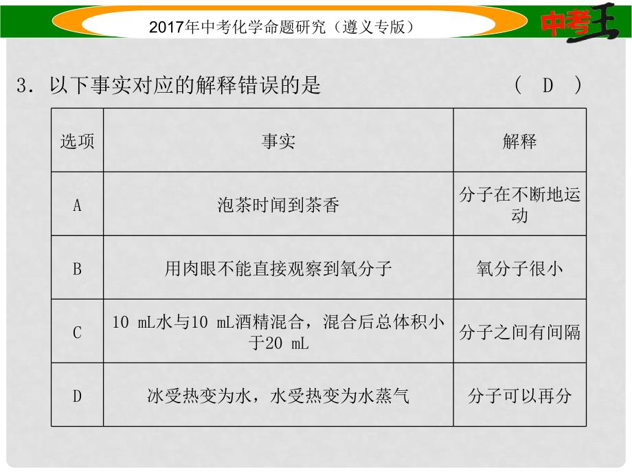 中考化学命题研究 阶段综合测评（第34章）课件_第3页