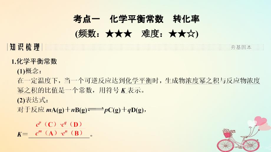 化学第七章 化学反应速率和化学平衡 第3讲 化学平衡常数 化学反应进行的方向_第2页