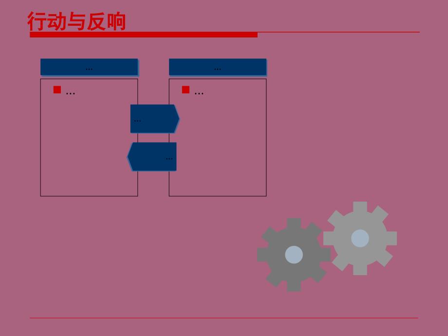 图表型ppt课件_第2页