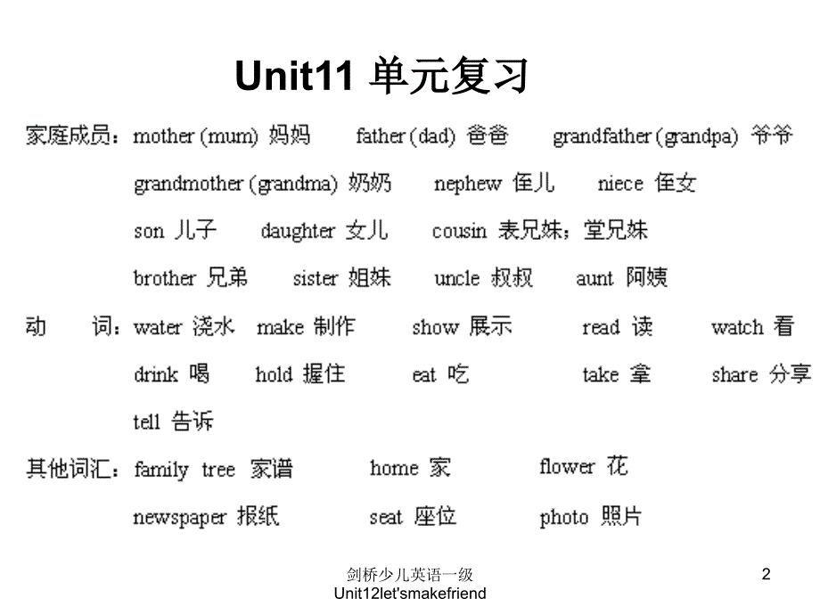 剑桥少儿英语一级Unit12letsmakefriend课件_第2页