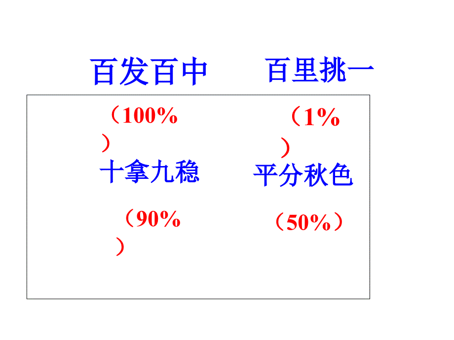 人教版六年级数学上册第五单元第四课时_用百分数解决问题(例1)(1)_第1页