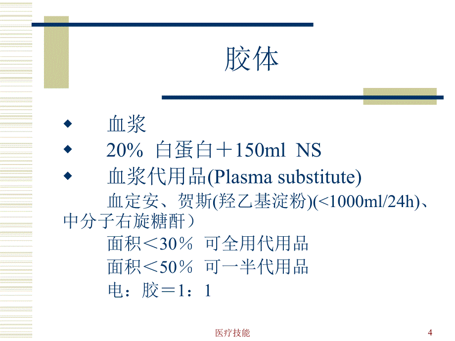 烧伤补液【医学技术】_第4页