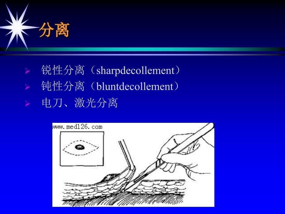 外科手术基本操作技1_第5页