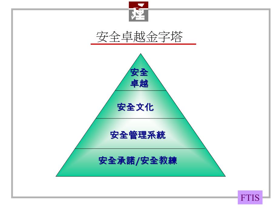 工安教育训练课件_第4页