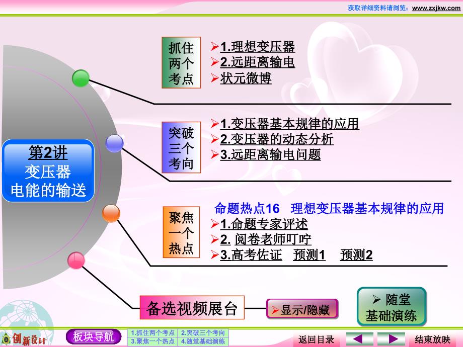 高中物理选修3第2讲变压器电能的输送_第2页