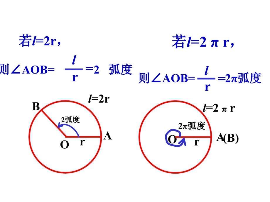 高一数学课件：高一数学弧度制_第5页