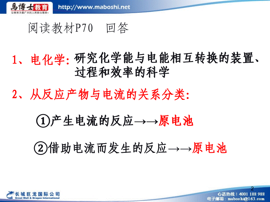 高中化学选修四课件41原电池人教版_第2页