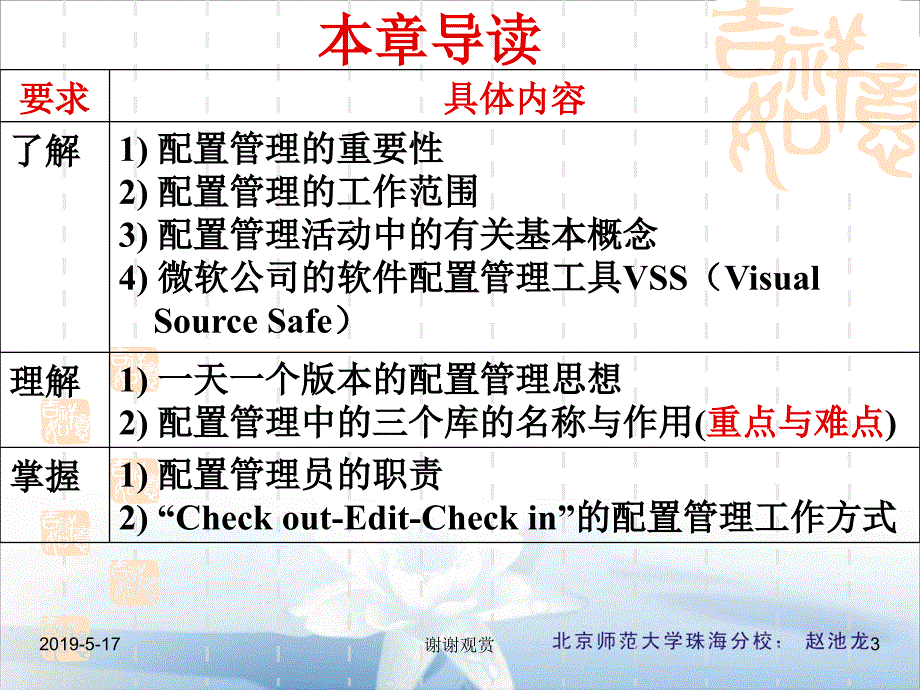 实用软件工程课件_第3页