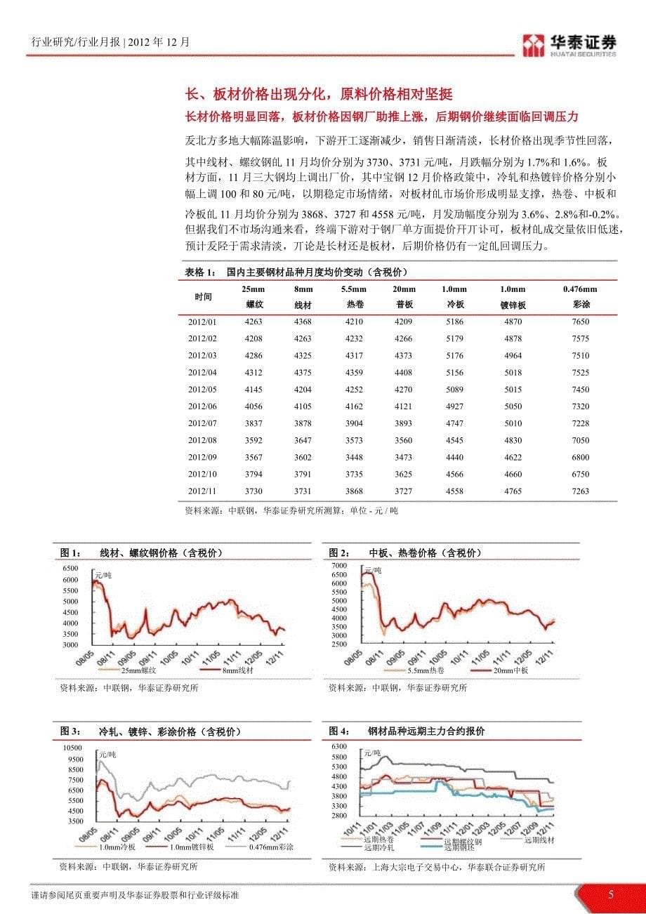 钢铁行业月度研究报告：下游需求步入寒冬钢铁产量居高难下1203_第5页