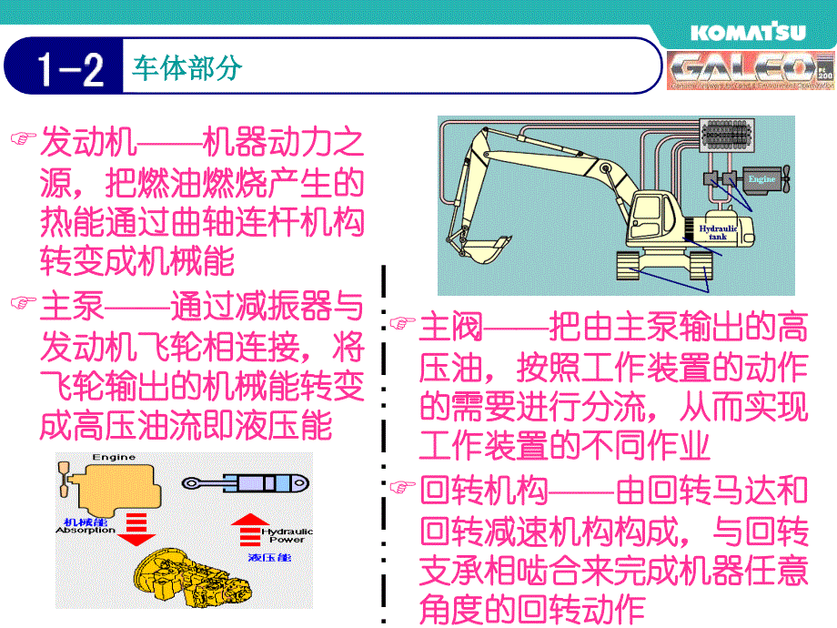 PC-7用户培训教材-精品资料文档整理_第4页