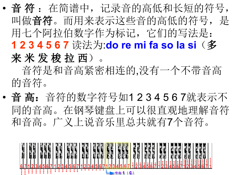 二年级音乐第一课时课件2_第4页