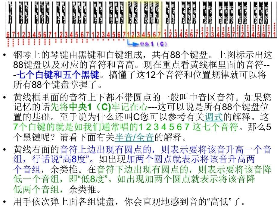 二年级音乐第一课时课件2_第5页