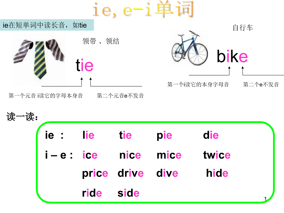 ie发音PPT优秀课件_第1页