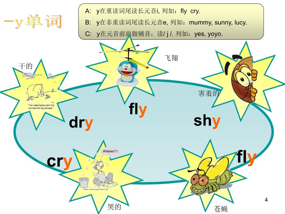 ie发音PPT优秀课件_第4页