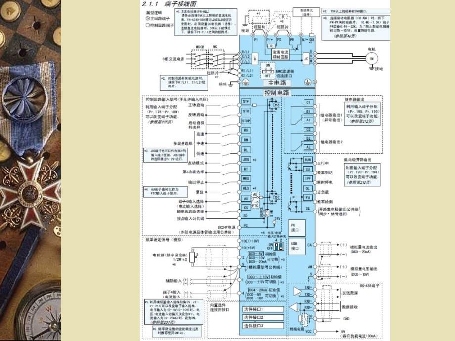 三菱变频器操作ppt课件_第3页