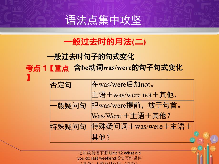 最新七年级英语下册Unit12Whatdidyoudolastweekend语法写作课件新版人教新目标版新版人教新目标级下册英语课件_第2页