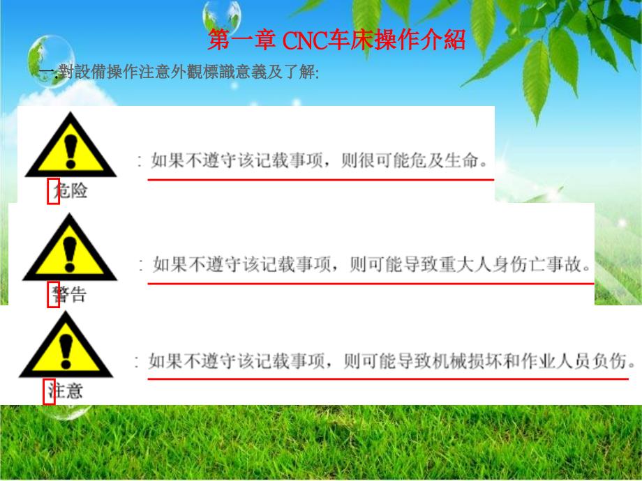 CNC车床外部培训教材_第2页