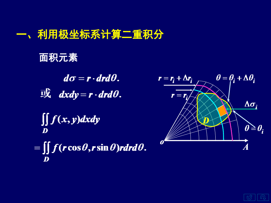 一利用极坐标系计算二重积分二小结_第2页