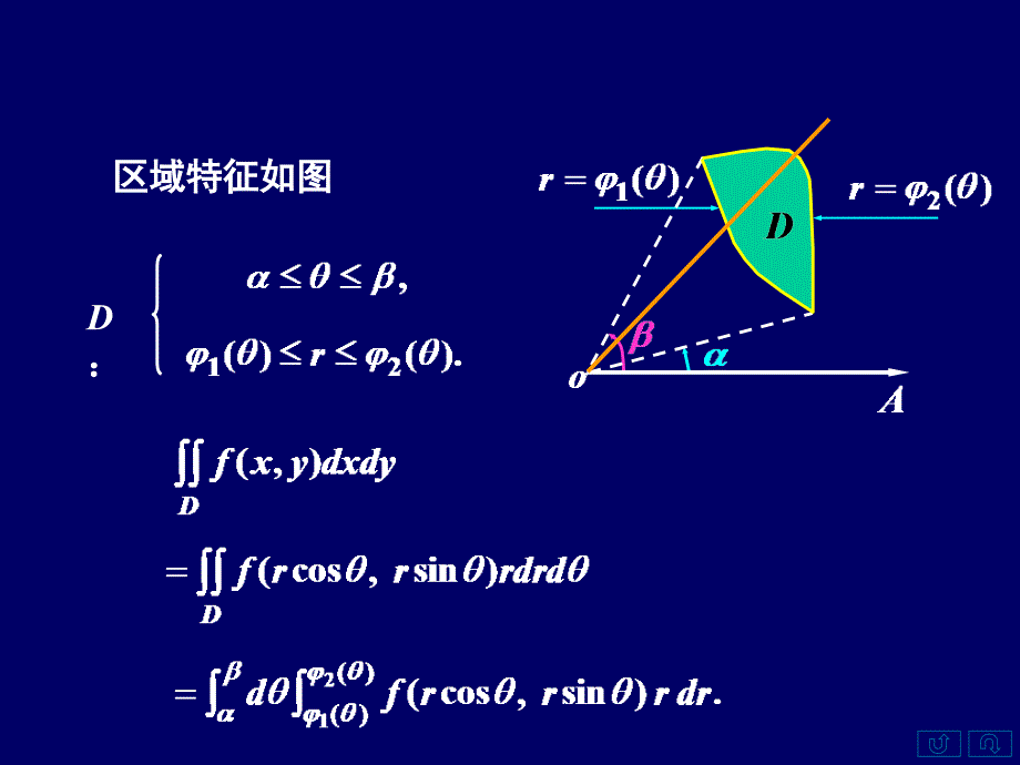 一利用极坐标系计算二重积分二小结_第4页