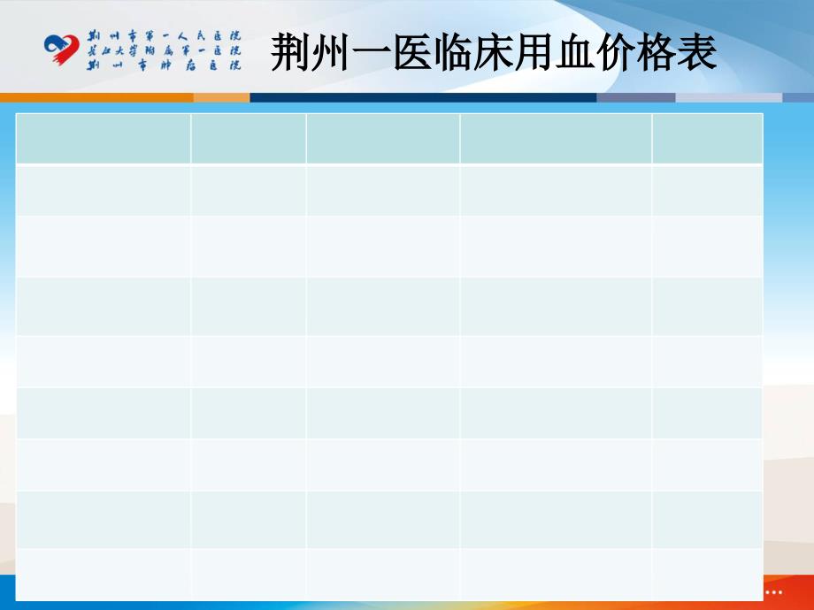 临床用血管理制度培训护士课件_第4页