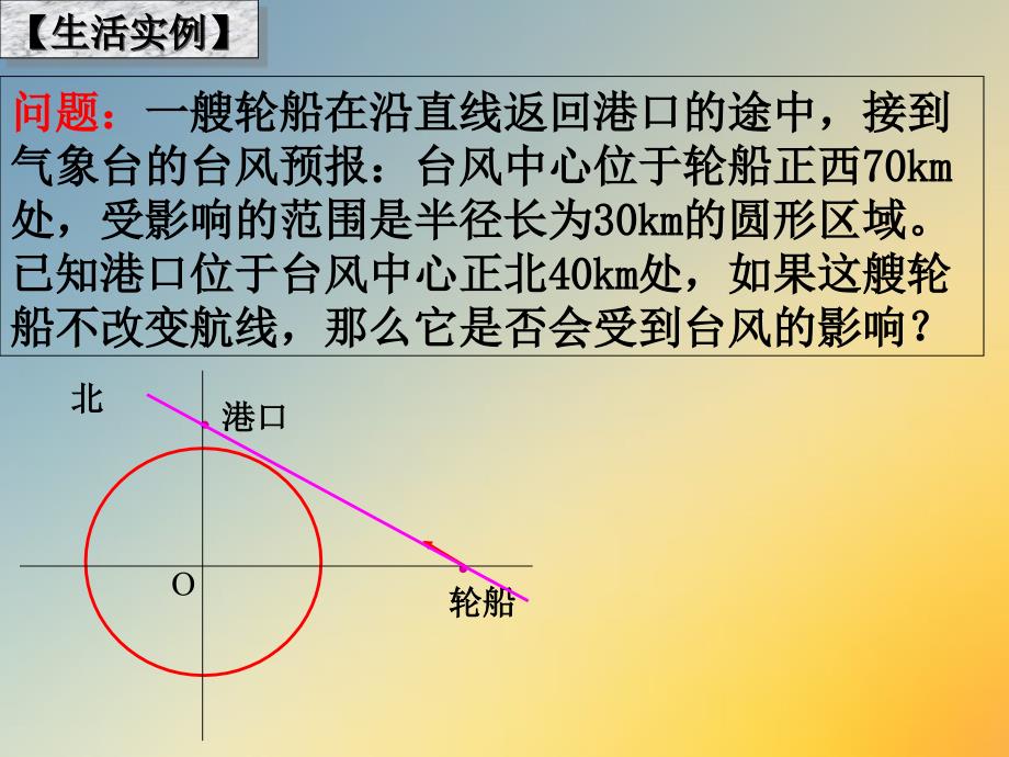 直线与圆的位置关系经典.ppt课件_第2页