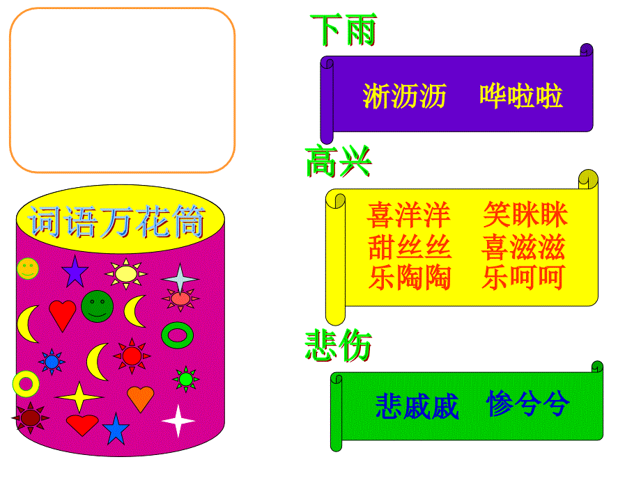 7我眼中的世界_第2页