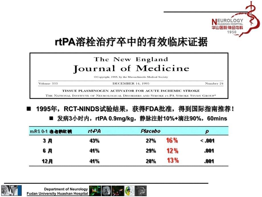 急性期治疗和早期二级预防_第5页