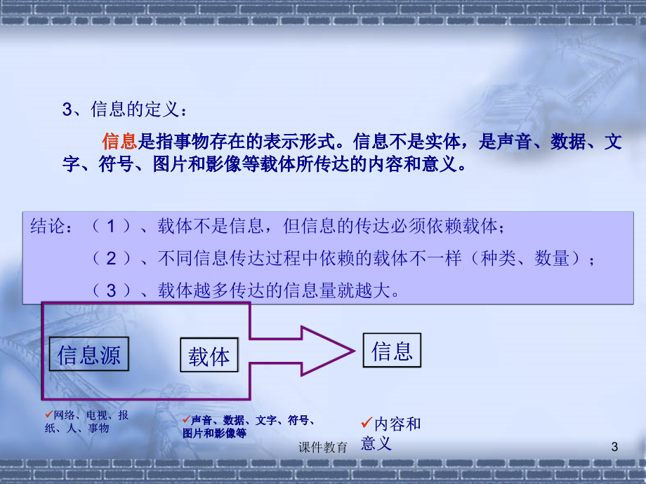 初中信息技术课件汇总上课课件_第3页