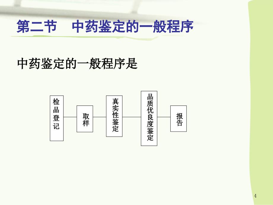 中药鉴定的基本方法_第4页