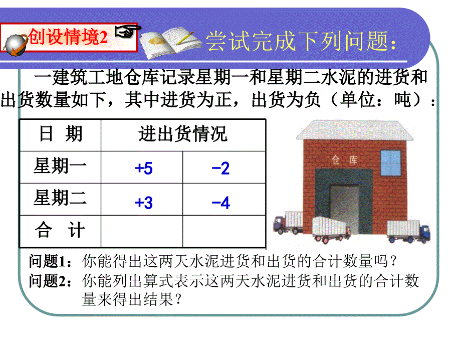 浙教版七年级数学上册2.1有理数的加法_第3页