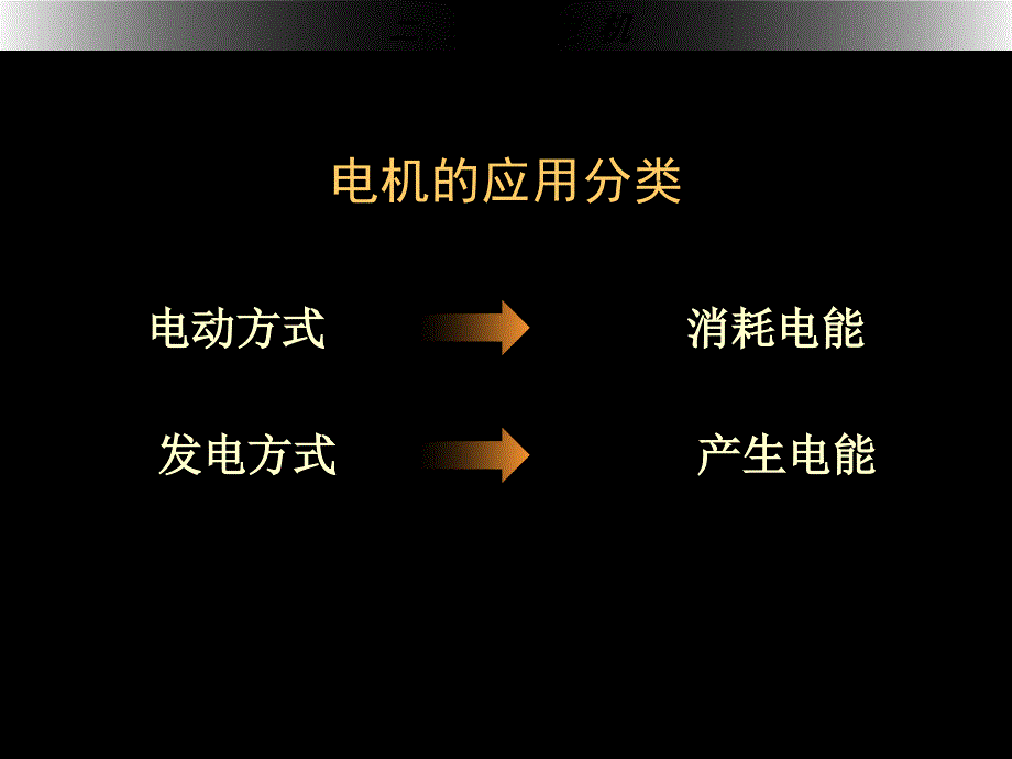 顾绳谷电机及拖动基础第四版课件完整版_第4页