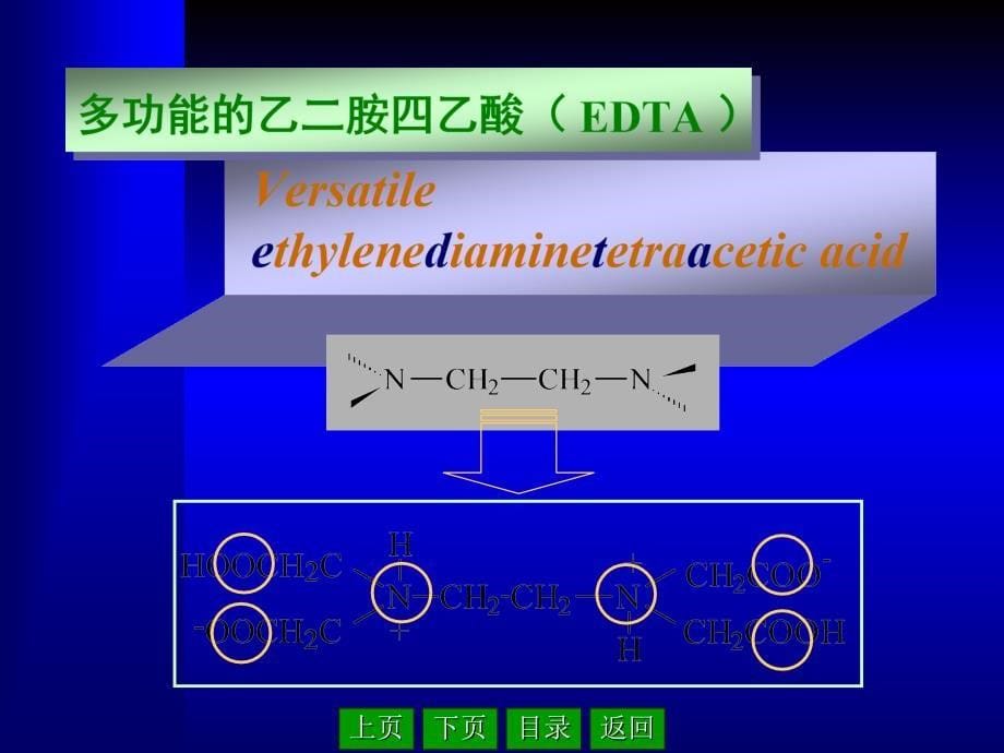 条件稳定常数和络合滴定_第5页