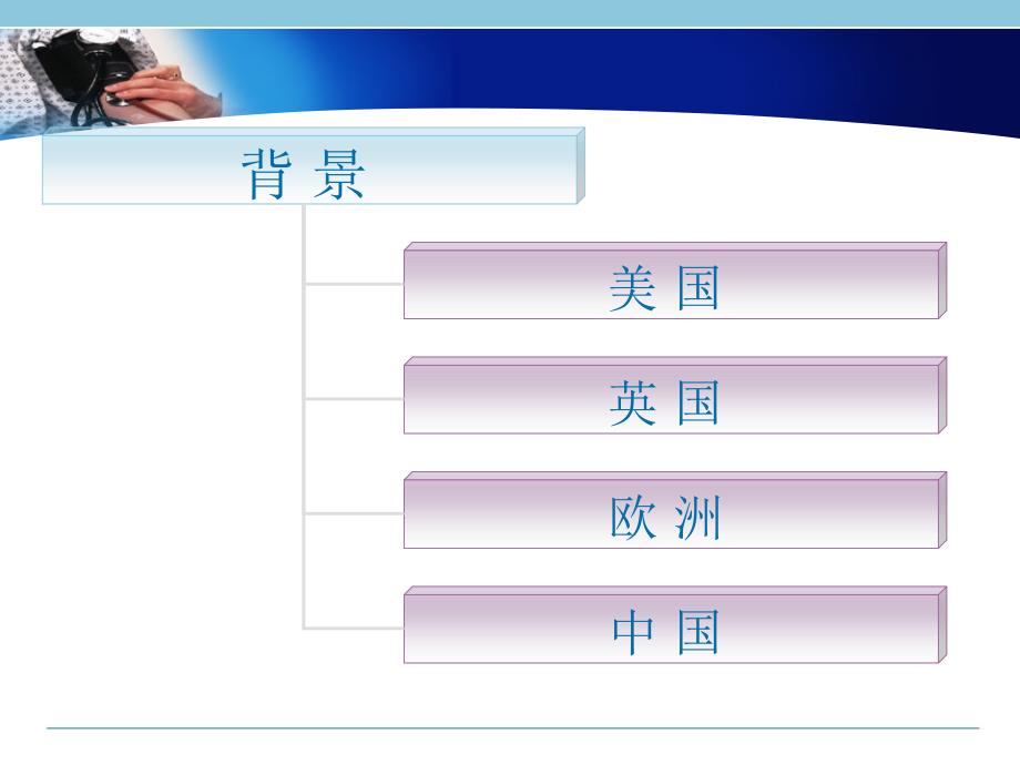 患者安全十大目标_第3页