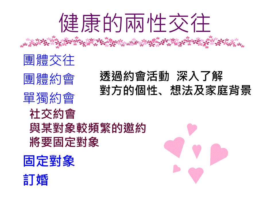 健康的爱情观健康的两性交往.ppt_第2页