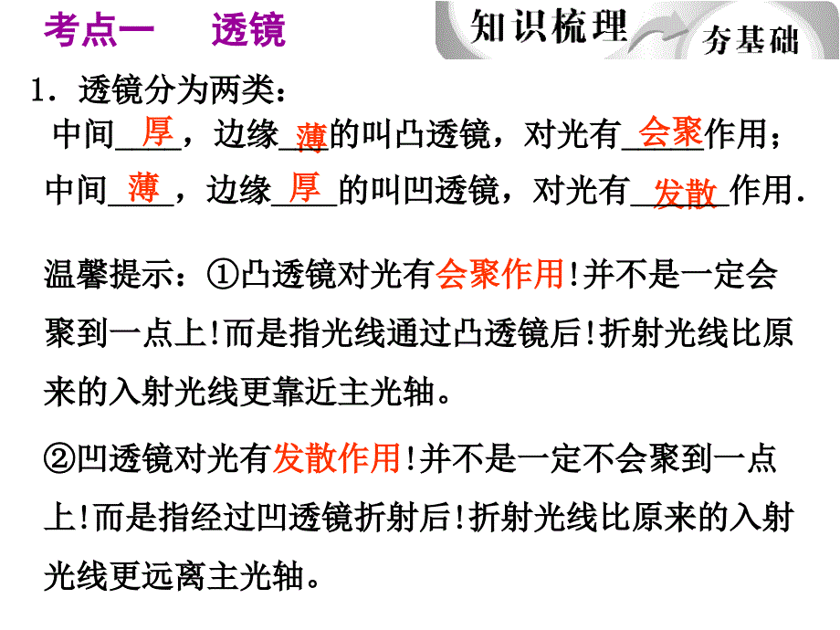 中考物理总复习课件透镜及其应用_第3页